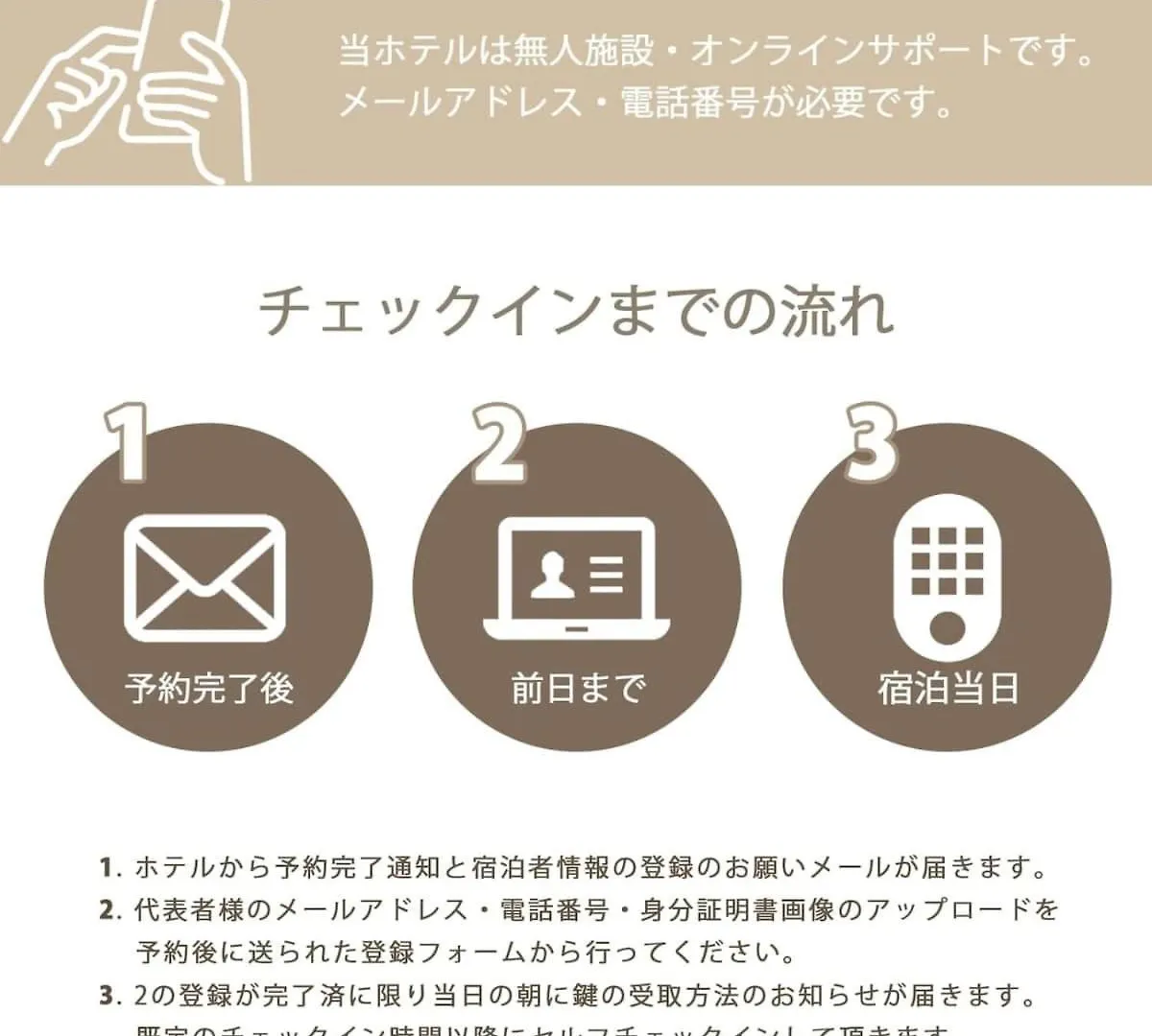 Bhotel Nikkei Perfect Group Stay Central 2Br Apartment Hiroshima 0*,  Japan
